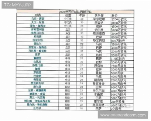 球探足球比分即时比分电脑版数据更新速度分析
